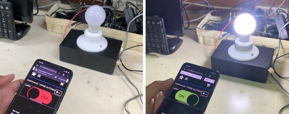 Dashboard Monitoring